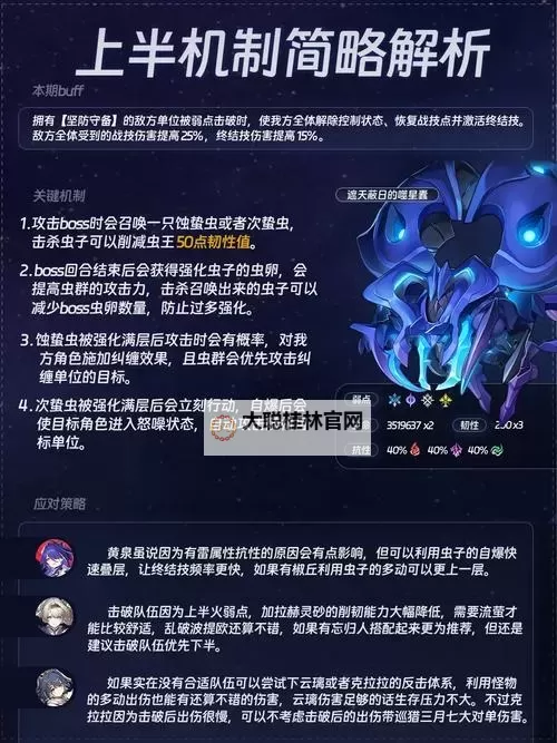 《崩坏星穹铁道》3.2版本末日幻影配队攻略 螟蝗战首怎么打图1