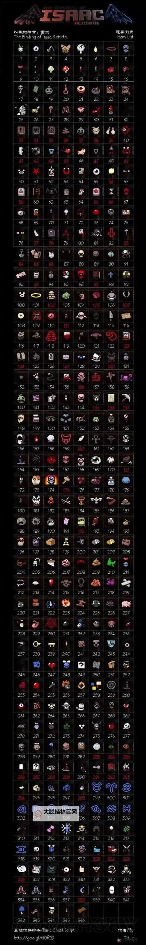 以撒的结合:重生 12星座增益效果图文解析图1