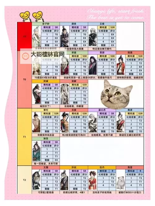 《代号鸢》第四章最后一关打法思路 第四章最后一关怎么打图1