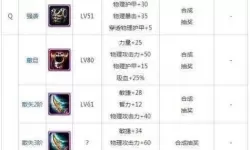 《刀塔霸业》联盟效果及英雄阵营一览表 刀塔霸业羁绊效果介绍