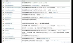 探索未来的边界——揭秘最新空间名的创新魅力