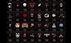 以撒的结合:重生 12星座增益效果图文解析