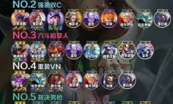 云顶S1阵容全解析：最强阵容搭配指南