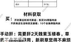 《燕云十六声》宝钱速刷思路分享 61级后怎么刷宝钱