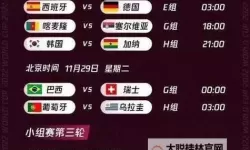 中国女篮2022赛程表：完整赛季安排与比赛日期一览