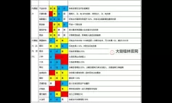 《魔渊之刃》装备攻略：装备养成系统详解