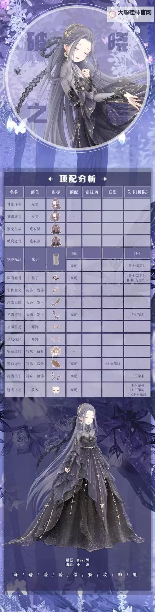 《雷霆斩月》新手攻略:萌新玩家发育建议!图1