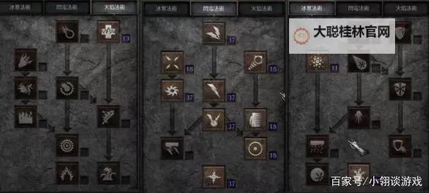 《侍道4》流派技能点上限修改方法 技能点上限怎么修改图1