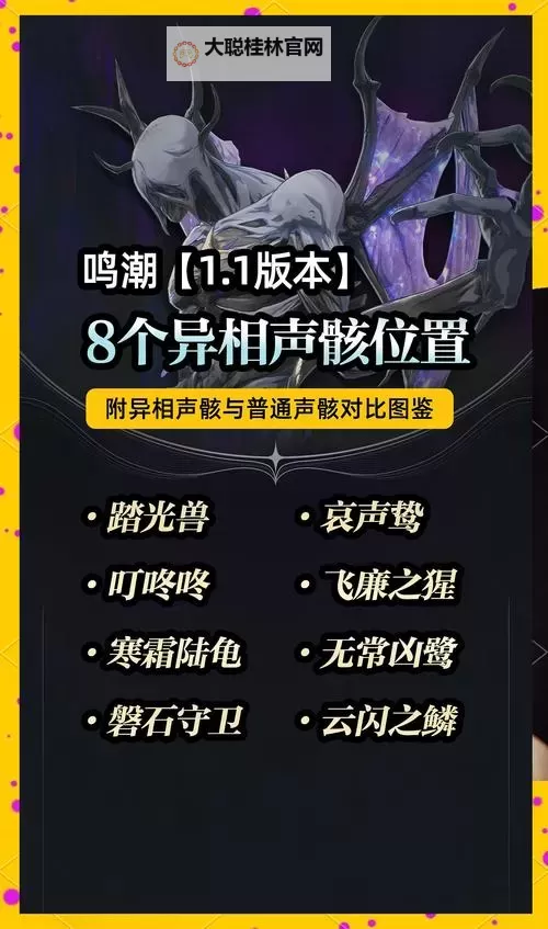 《鸣潮》声骸强化技巧总结图1