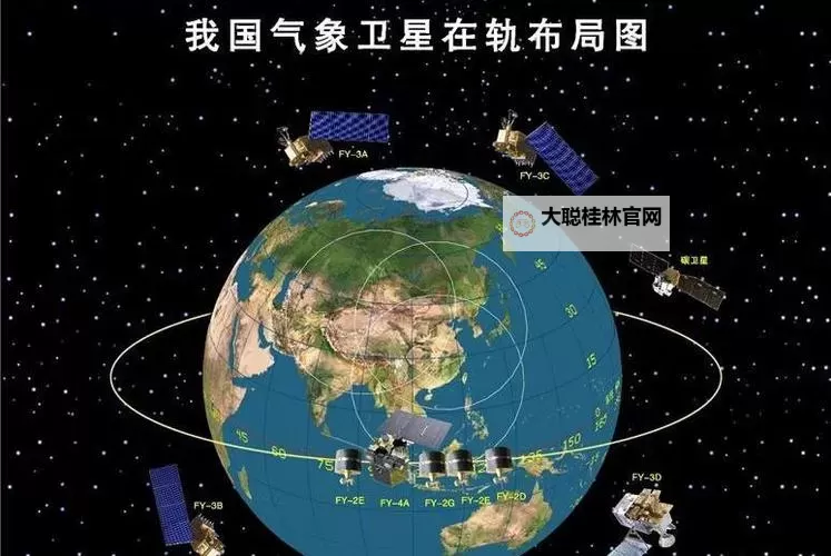 中国成功发射风云三号05星:点亮天空的中国气象卫星新篇章图1