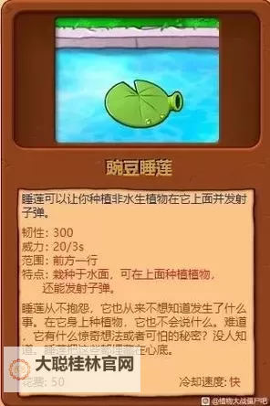 《植物大战僵尸杂交版》全植物综合评分图1