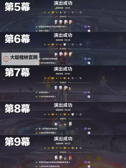 《原神》2月幻想真境剧诗打法参考图1