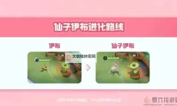 《宝可梦大集结》仙子伊布玩法详解 仙子伊布技能强化推荐