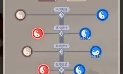 《这就是江湖》庆典技能选择建议