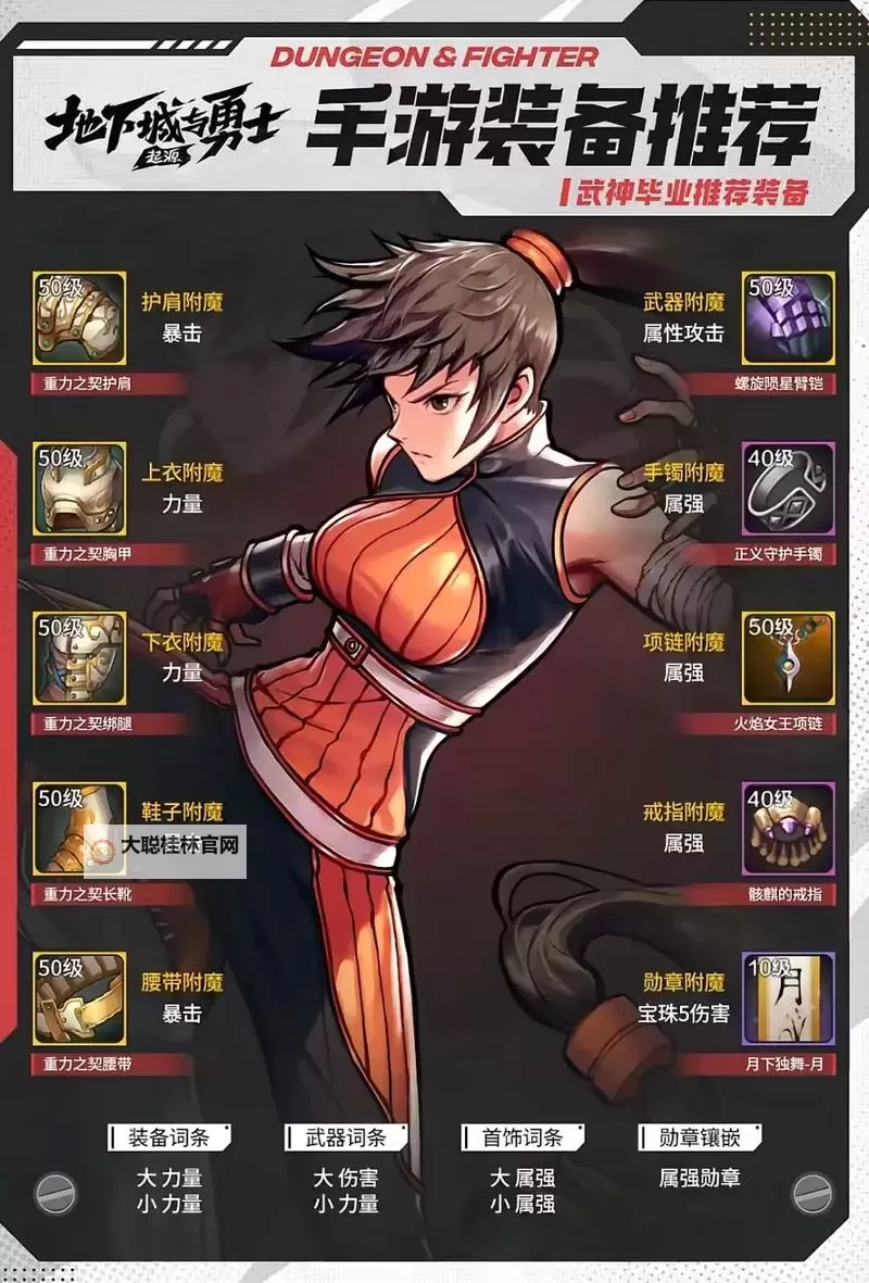 《地下城与勇士手游（DNF手游）》全职业毕业装备推荐图2