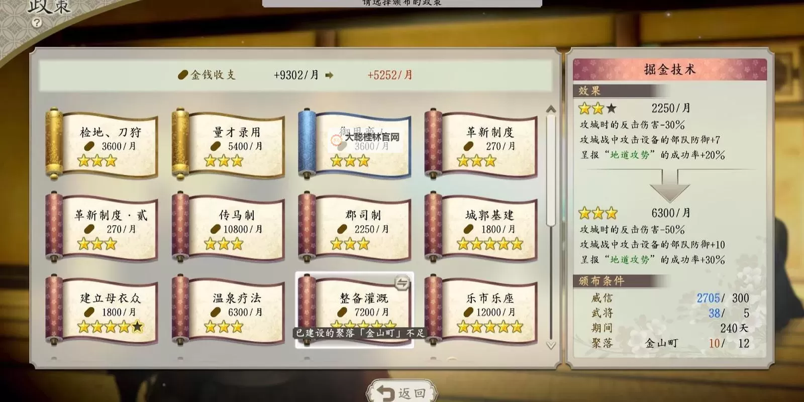 《信长之野望大志》1554剧本今川家解析图1