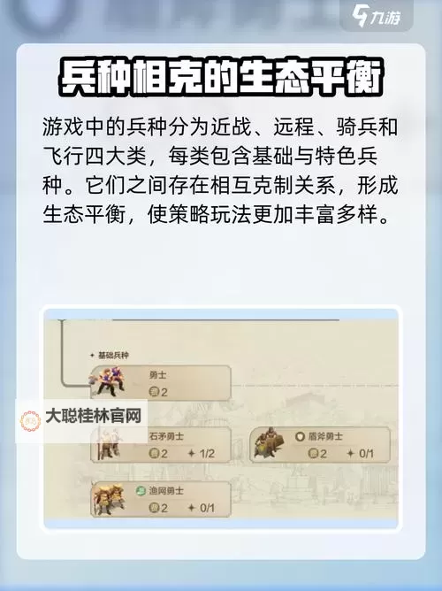《世界启元》战术迁移操作指南图1