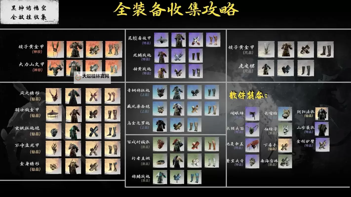 《黑神话悟空》隐身高伤出装打法教程图1