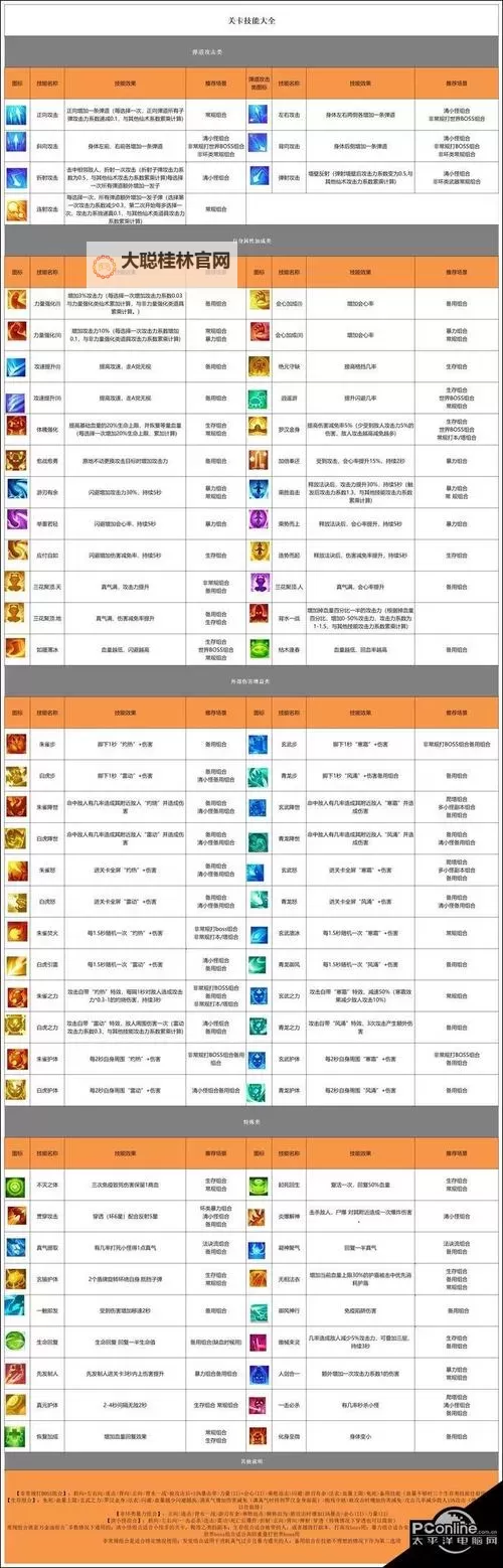 迷局脱困电脑版下载 横向测评:电脑玩迷局脱困模拟器推荐图1