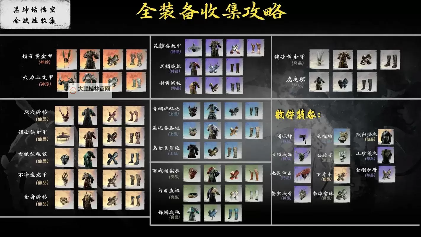 《黑神话悟空》隐身高伤出装打法教程图1