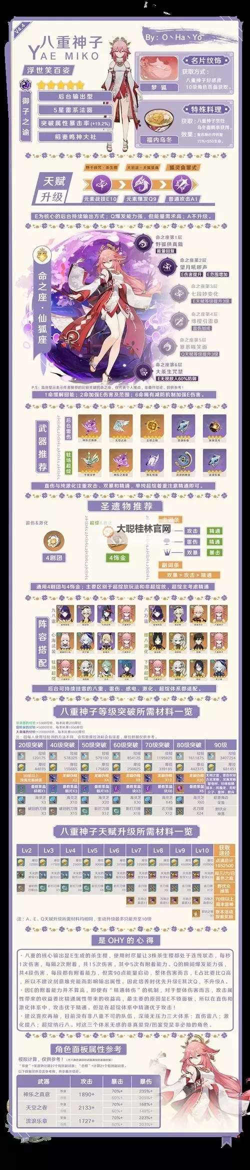 《原神》嘉明一图流培养攻略图1