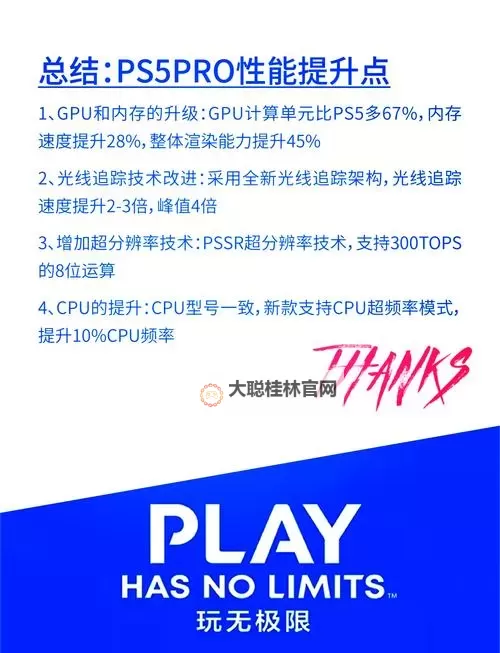 PS5Pro国行与港版区别介绍图1