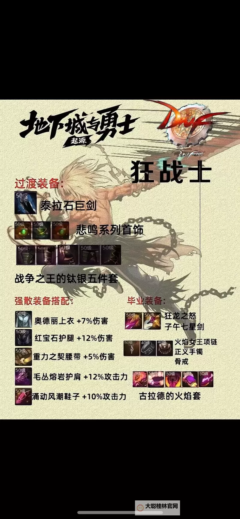 《地下城与勇士手游（DNF手游）》全职业毕业装备推荐图1