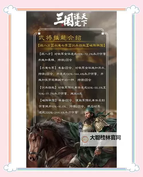 《武神三国志》新手武将搭配指南 魏蜀吴新手最佳武将阵容选择图1