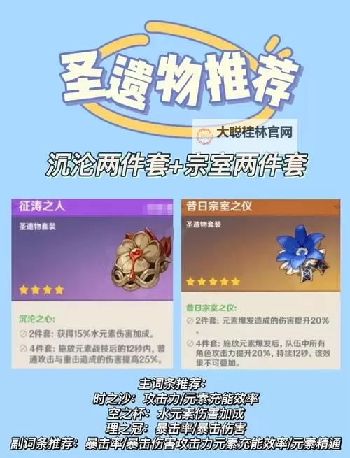 《原神》3.0版行秋培养攻略 行秋武器、圣遗物选择推荐图1