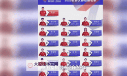 中国女排公布世联赛首站名单，阵容揭晓背后是青春与拼搏