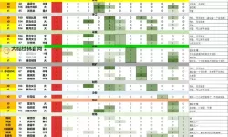 《幻兽帕鲁》帕鲁自动搬运物品方法分享