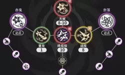 《崩坏星穹铁道》黄泉技能机制前瞻 黄泉技能机制介绍