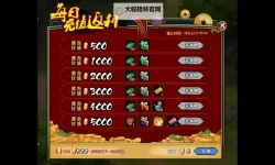 《七日世界》公测充值返利规则说明