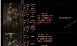 《黑神话悟空》隐身高伤出装打法教程