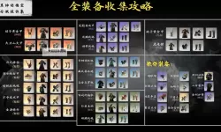 《黑神话悟空》隐身高伤出装打法教程