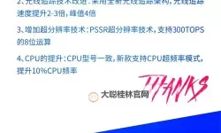 PS5Pro国行与港版区别介绍