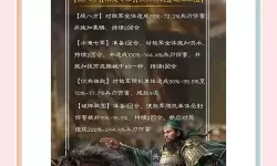 《武神三国志》新手武将搭配指南 魏蜀吴新手最佳武将阵容选择