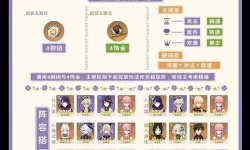 《原神》嘉明一图流培养攻略