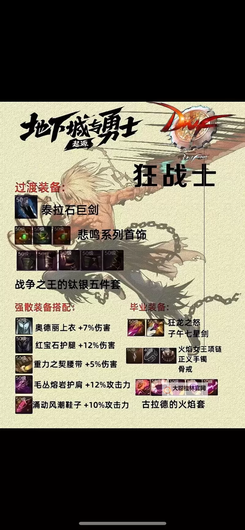 《地下城与勇士手游（DNF手游）》全职业毕业装备推荐图2