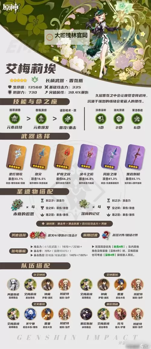 《原神》4.8艾梅莉埃传说任务副本宝箱位置 艾梅莉埃传说任务推理解密选择图1