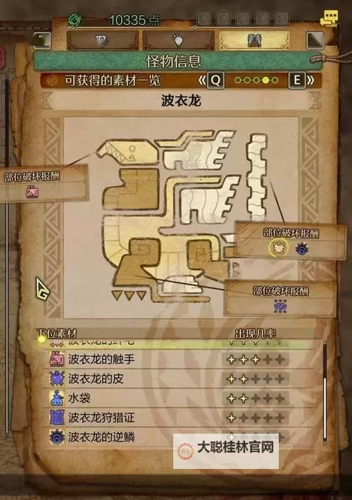 《怪物猎人荒野》守卫的职责支线任务攻略 守卫的职责次要使命攻略图1