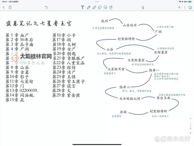 《盗墓笔记》七星套装属性数据一览图1