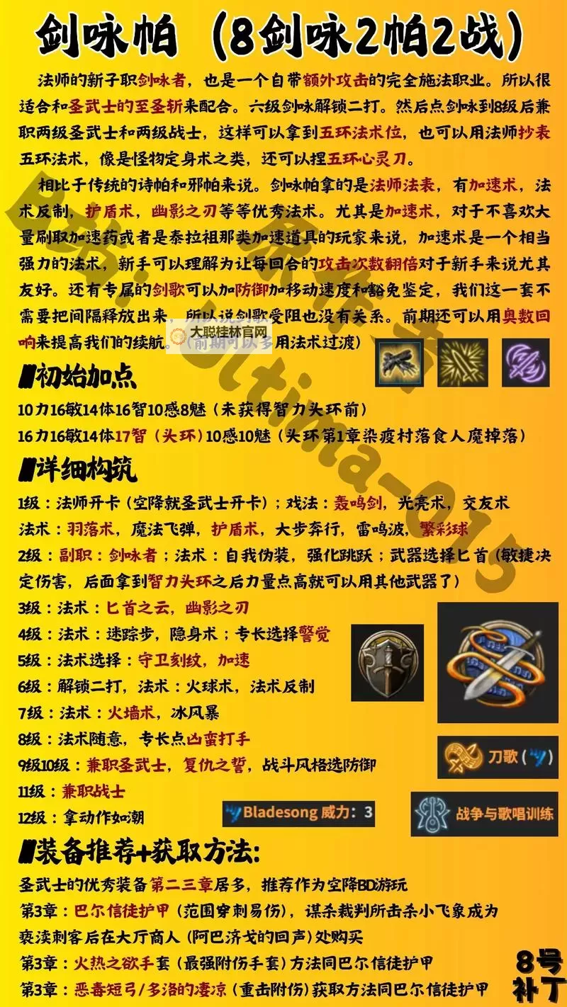 《博德之门3》保姆级MOD安装教程 怎么安装MOD图1