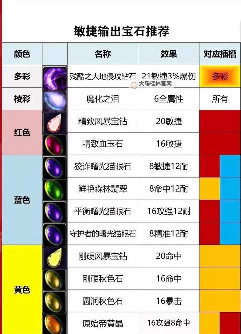 宝石大联盟如何双开 2021最新双开神器来袭图1