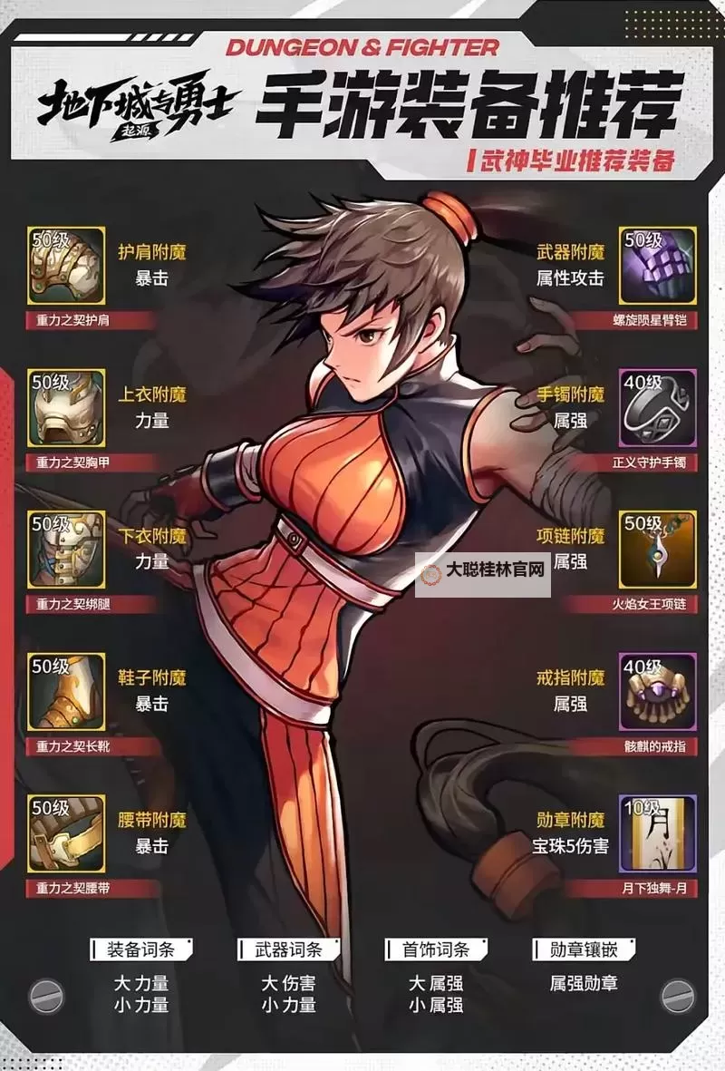 《地下城与勇士手游（DNF手游）》全职业毕业装备推荐图1