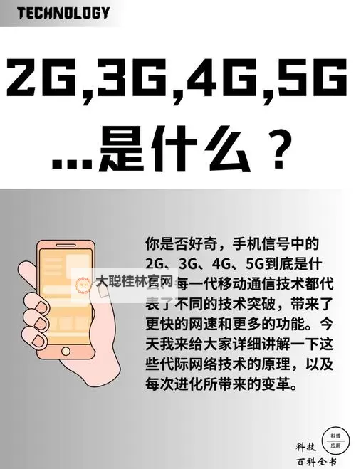 开启极致观影新纪元，5G影院一5G天天爽让你速享高清视界图1