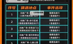 《绝区零》信赖度系统介绍 如何快速提升人物好感