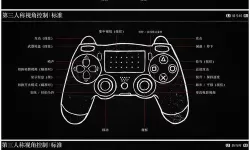 《怪物猎人荒野》基本操作教程 手柄与键盘按键操作一览