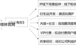 在线视频 你们明白的：在雨声里看见的城市记忆