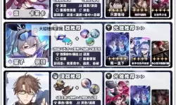 《崩坏星穹铁道》2.1加拉赫光锥遗器选择与配队推荐